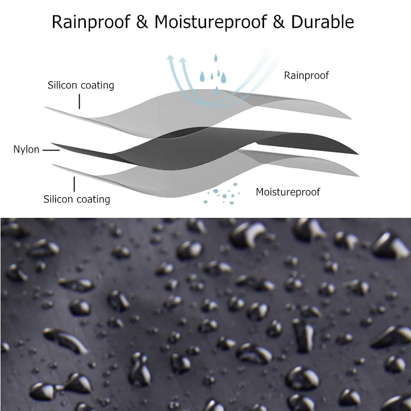 Waterproof Camping Mat