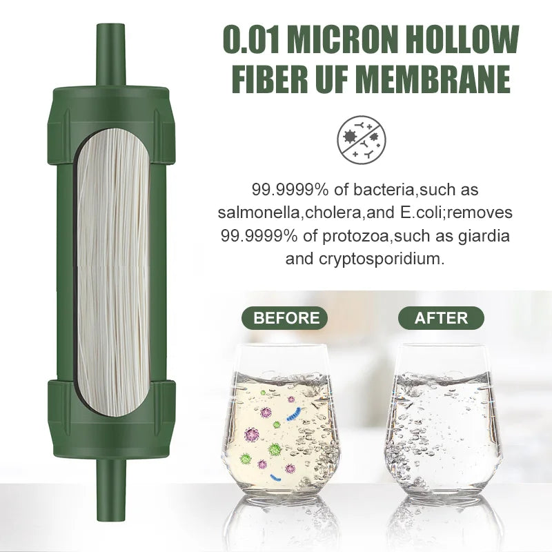 Outdoor Mini Water Filter