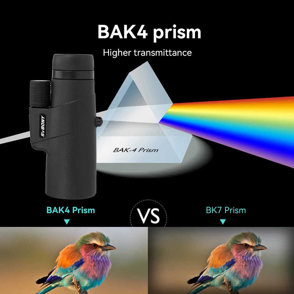 Powerful Long Distance Monocular