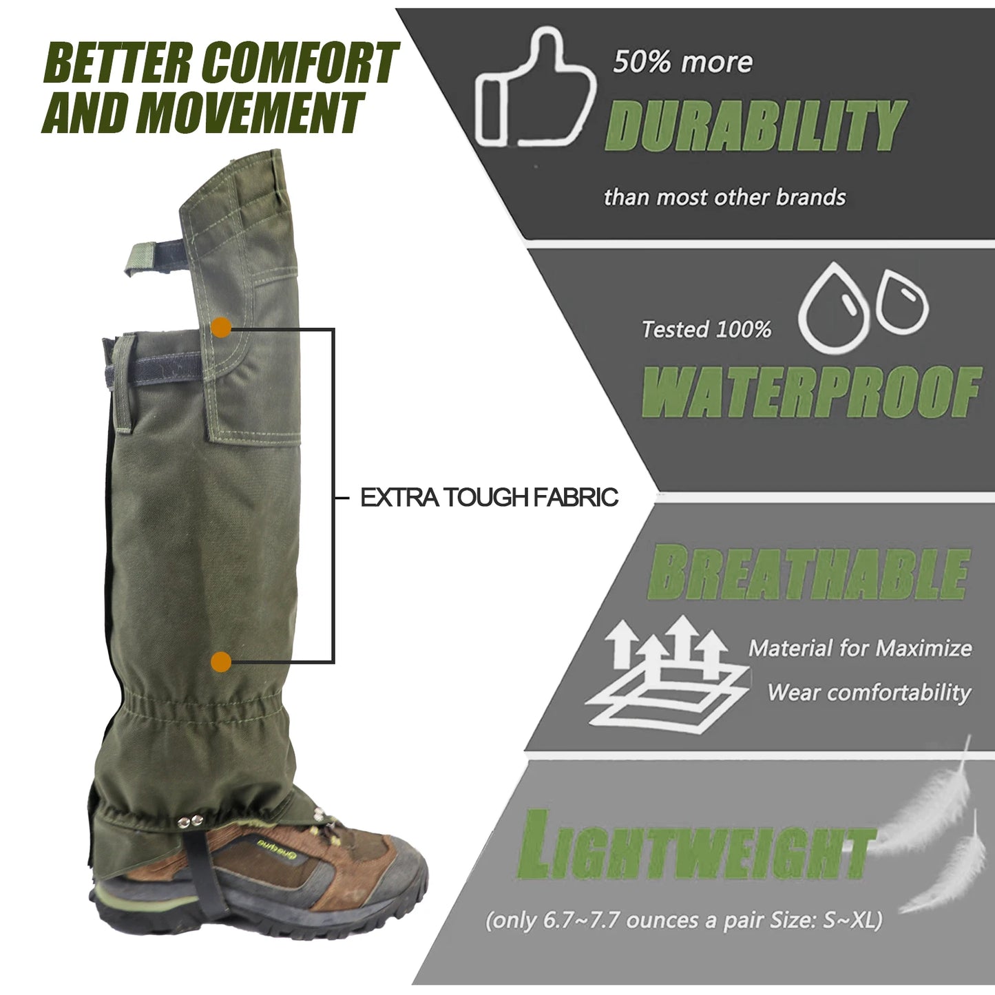 Waterproof Leg Gaiters